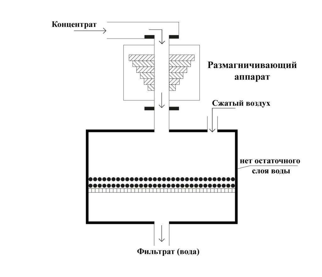 Фильтрация 2.jpg