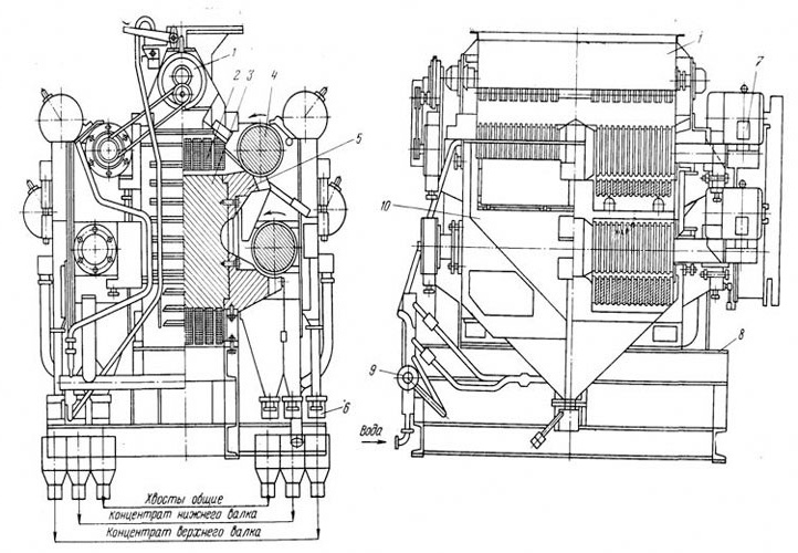 Схема мокрого валкового электромагнитного сепаратора..jpg