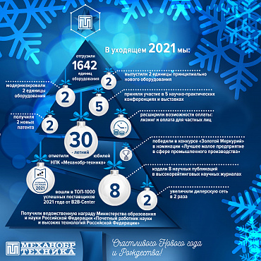 С Новым 2022 годом и Рождеством!